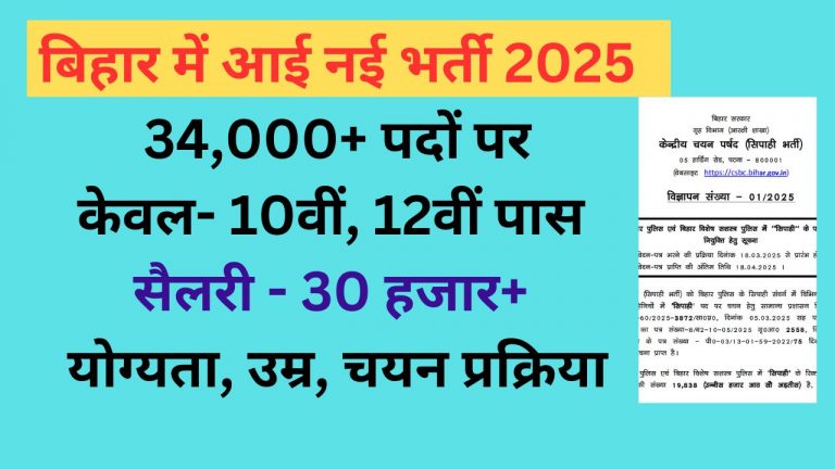 Bihar Vacancy 2025